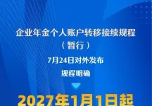 明年1月1日起 企业年金个人账户可线上转移接续
New