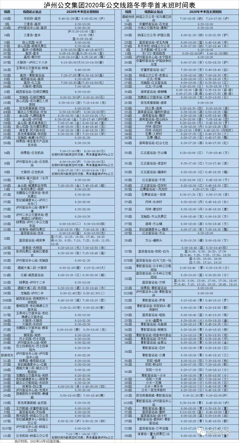 今天开始，泸州公交实行冬季首末班时间！快看别坐车错了-1.jpg