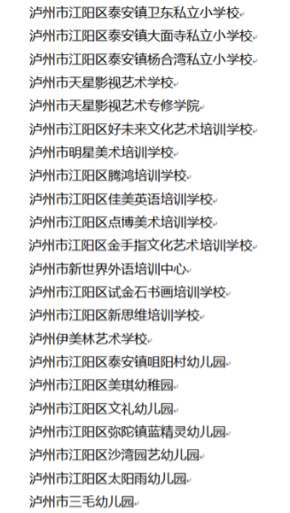 泸州天星影视学校停办 江阳区民办学校年检结果出炉-1.jpg