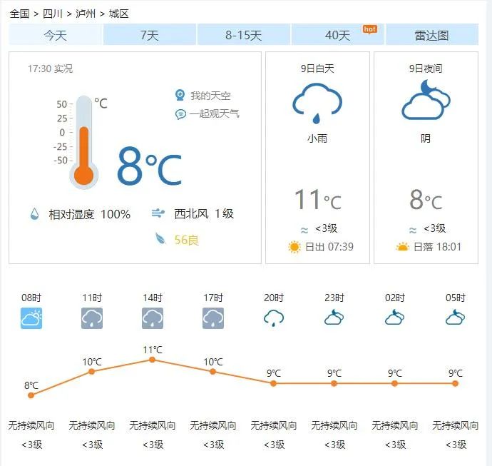 雨~雨~雨~未来几天泸州降温降雨-3.jpg
