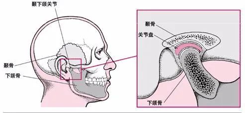 吃惊！泸州一男子打个哈欠，下巴“掉”了…-4.jpg