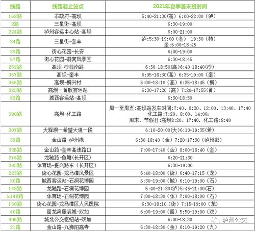 今天起，泸州公交集团实行夏季首末班时间！-3.jpg