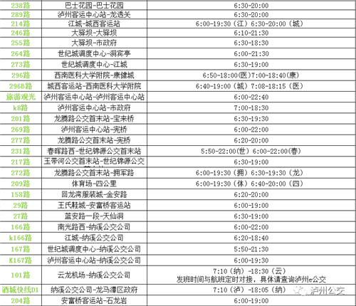 今天起，泸州公交集团实行夏季首末班时间！-5.jpg