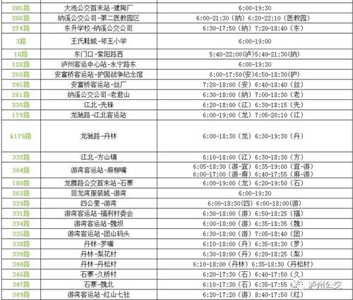 今天起，泸州公交集团实行夏季首末班时间！-6.jpg