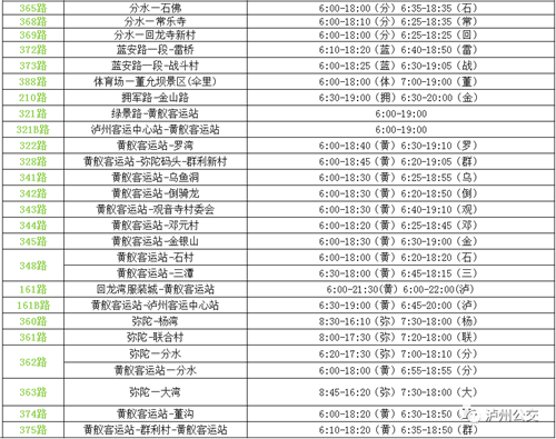 今天起，泸州公交集团实行夏季首末班时间！-8.jpg