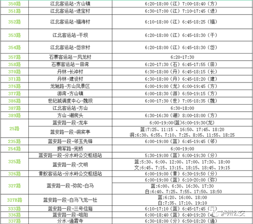 今天起，泸州公交集团实行夏季首末班时间！-7.jpg