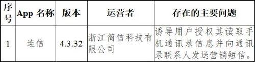 @泸州人，违规收集个人信息，33款APP被点名，很多你都在用.....-6.jpg