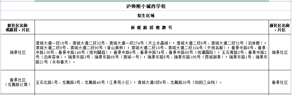 江阳区2021年主城区小学招生区域公布 看看你家孩子该读哪个学校-16.png