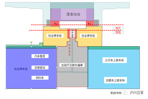 出发！如何去泸州高铁站？站内如何换乘公交？攻略来了！-1.jpg