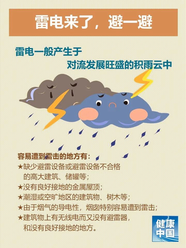 暴雨安全提示来了！快快转给身边的人-6.jpeg