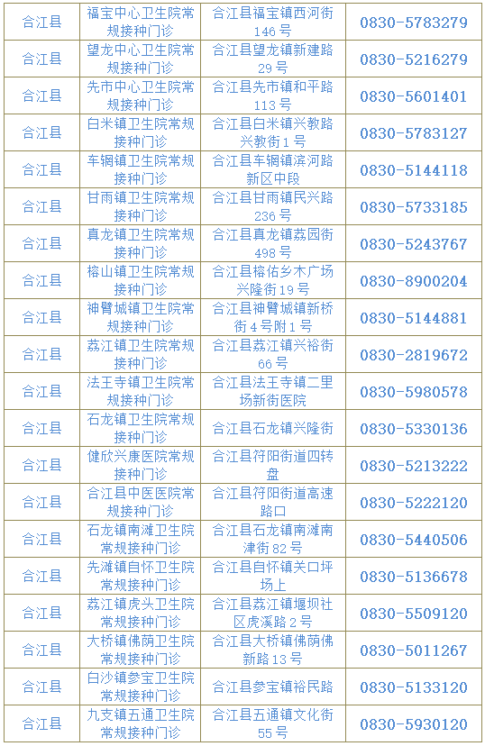 附全市接种点信息丨全国多地出现疫情，泸州疾控再发提示-7.png