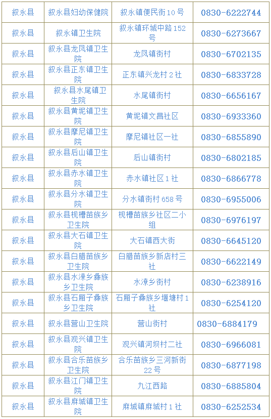 附全市接种点信息丨全国多地出现疫情，泸州疾控再发提示-8.png