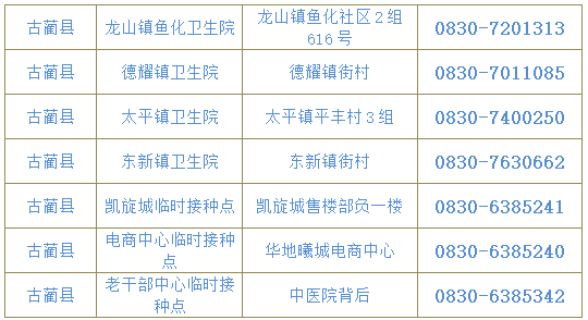 附全市接种点信息丨全国多地出现疫情，泸州疾控再发提示-10.png