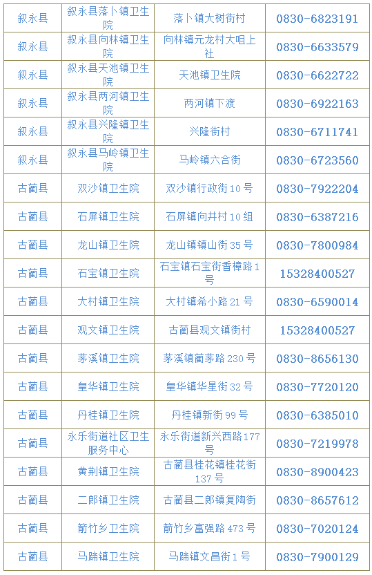 附全市接种点信息丨全国多地出现疫情，泸州疾控再发提示-9.png