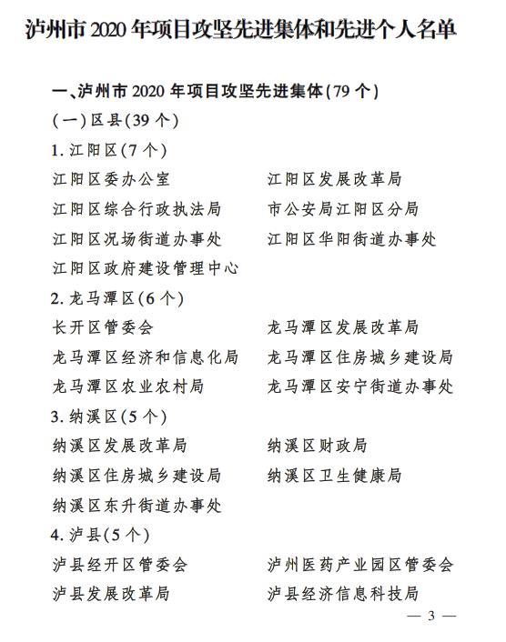 项目攻坚、招商引资先进丨泸州这些集体和个人受表彰-2.jpg