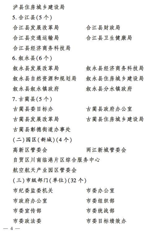 项目攻坚、招商引资先进丨泸州这些集体和个人受表彰-3.jpg
