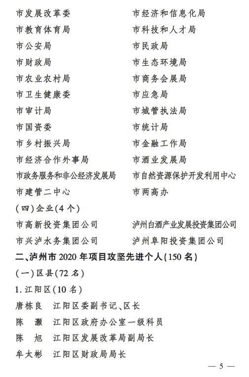 项目攻坚、招商引资先进丨泸州这些集体和个人受表彰-4.jpg
