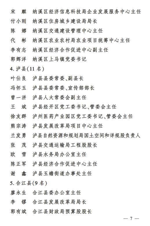 项目攻坚、招商引资先进丨泸州这些集体和个人受表彰-6.jpg