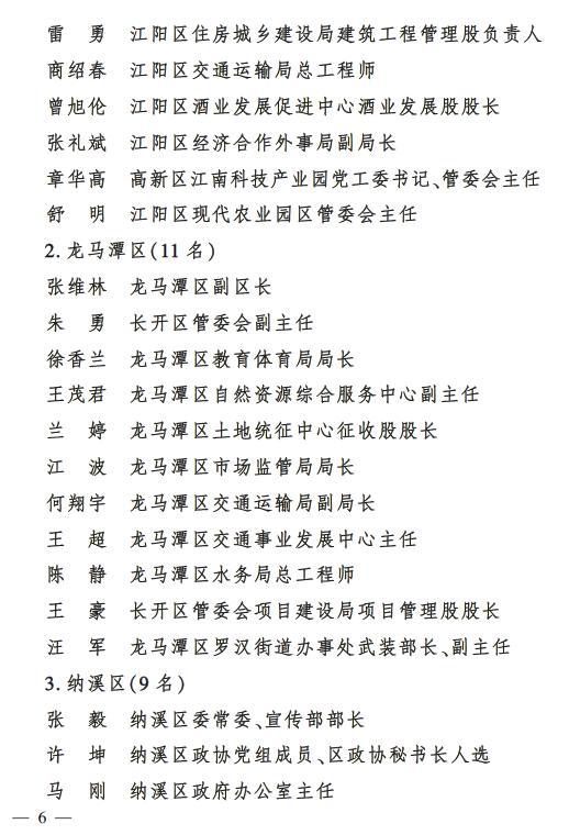 项目攻坚、招商引资先进丨泸州这些集体和个人受表彰-5.jpg