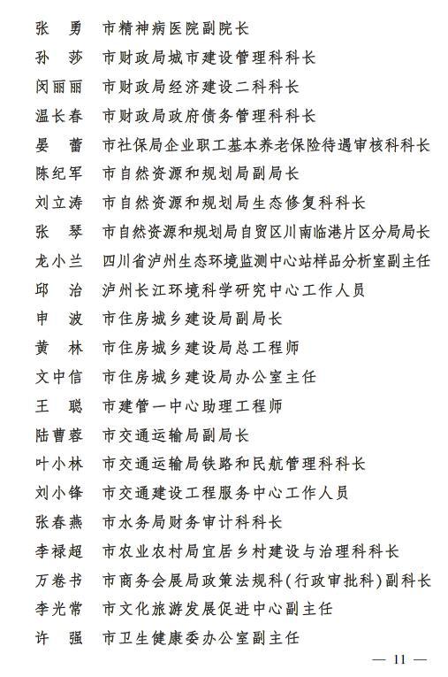 项目攻坚、招商引资先进丨泸州这些集体和个人受表彰-10.jpg
