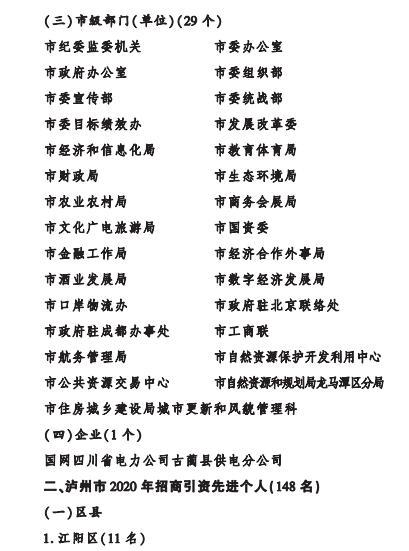 项目攻坚、招商引资先进丨泸州这些集体和个人受表彰-15.jpg
