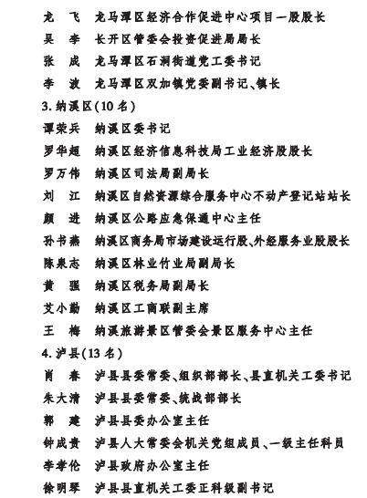 项目攻坚、招商引资先进丨泸州这些集体和个人受表彰-17.jpg