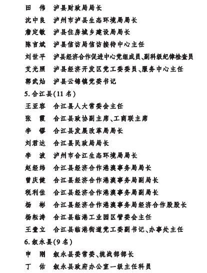 项目攻坚、招商引资先进丨泸州这些集体和个人受表彰-18.jpg