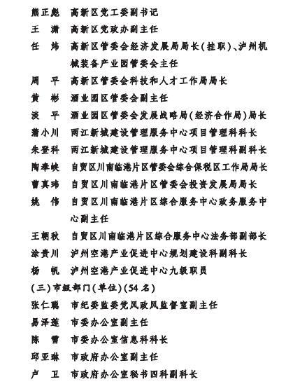 项目攻坚、招商引资先进丨泸州这些集体和个人受表彰-20.jpg