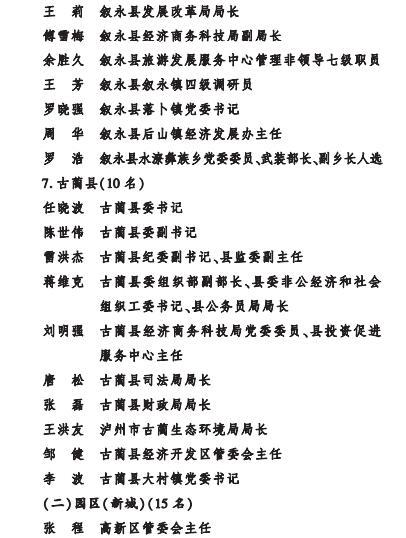 项目攻坚、招商引资先进丨泸州这些集体和个人受表彰-19.jpg