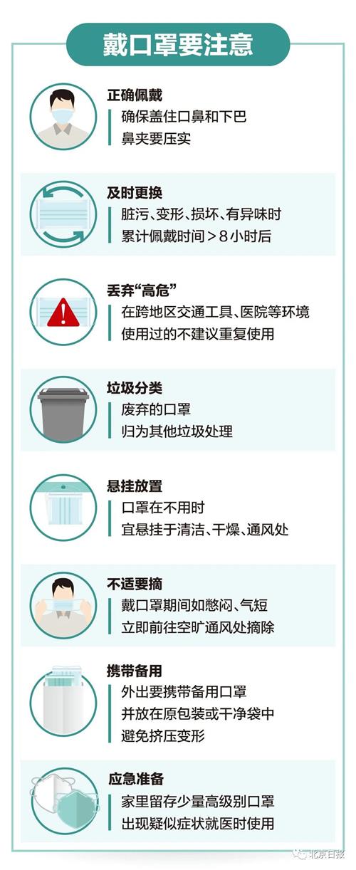 国家卫健委发布戴口罩指引，种类、场合、戴法一图说清→-2.jpg