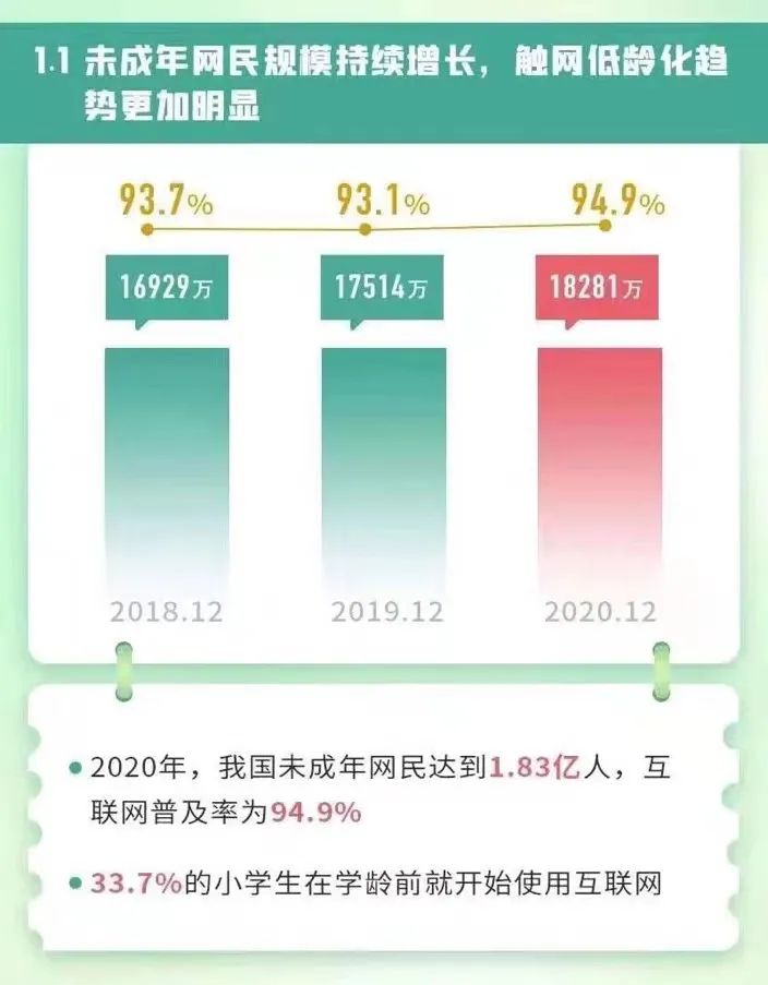 @泸州人，如何防止青少年网络沉迷？这些建议转给师生家长-1.jpg