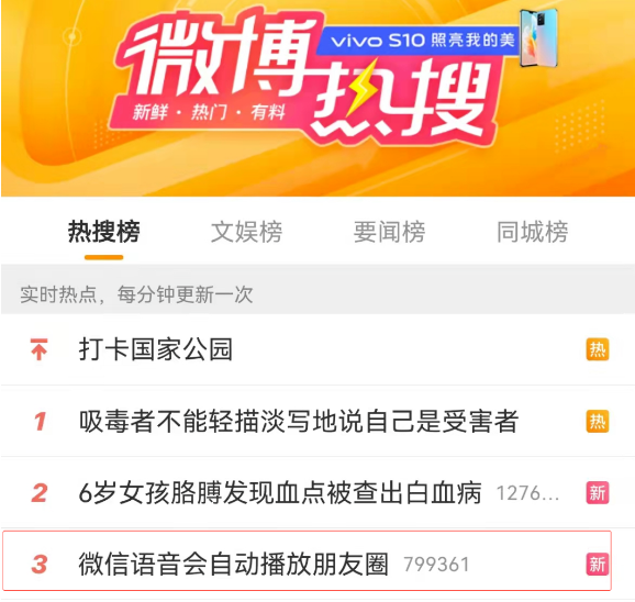 泸州人你发现了吗？微信出新功能，登上热搜丨网友：这又是什么社死功能？-1.jpg