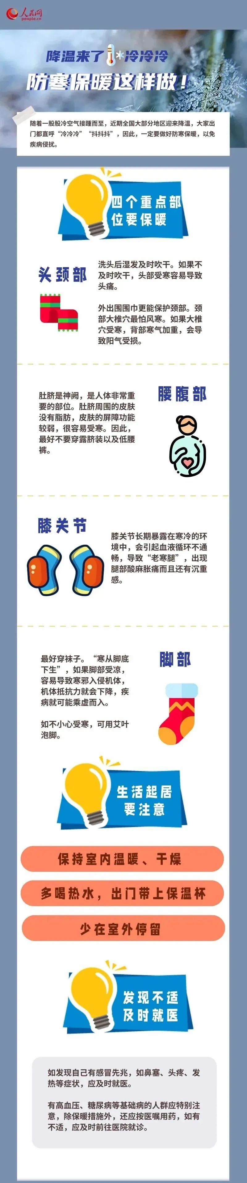 最低温12℃|泸州已有人穿上羽绒服！未来几天天气……-11.jpg