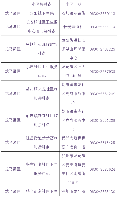 泸州将在学校设置临时接种点丨提醒：流感疫苗与新冠疫苗接种需间隔14天-6.jpg