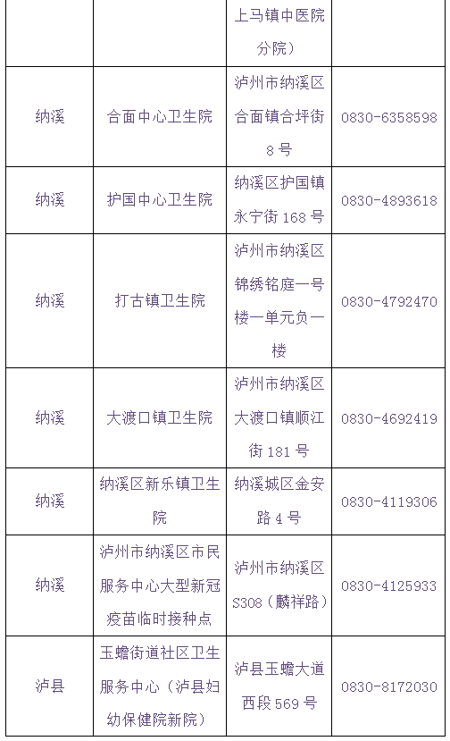 泸州将在学校设置临时接种点丨提醒：流感疫苗与新冠疫苗接种需间隔14天-8.jpg