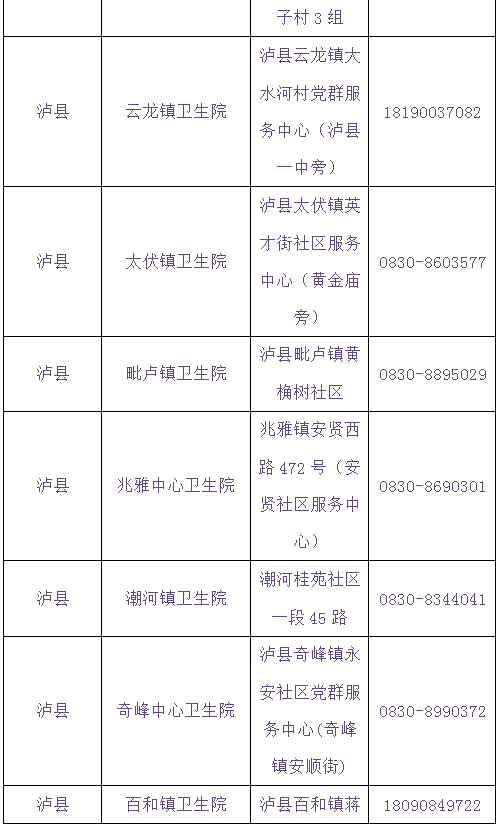 泸州将在学校设置临时接种点丨提醒：流感疫苗与新冠疫苗接种需间隔14天-10.jpg