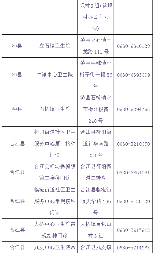 泸州将在学校设置临时接种点丨提醒：流感疫苗与新冠疫苗接种需间隔14天-11.jpg