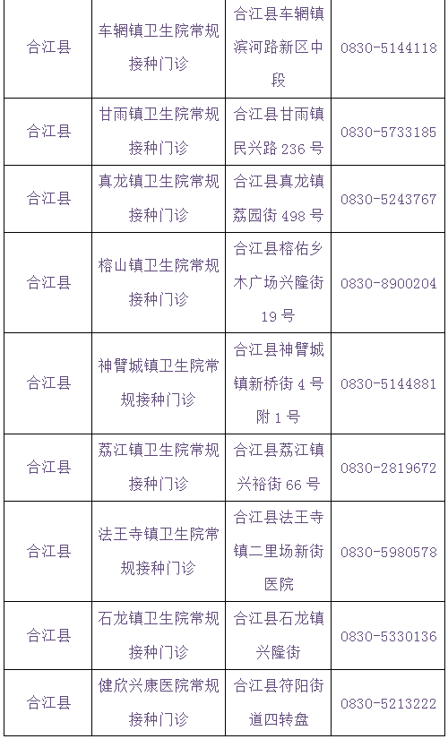 泸州将在学校设置临时接种点丨提醒：流感疫苗与新冠疫苗接种需间隔14天-13.jpg