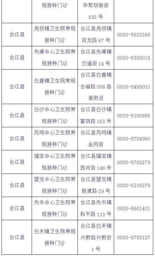 泸州将在学校设置临时接种点丨提醒：流感疫苗与新冠疫苗接种需间隔14天-12.jpg