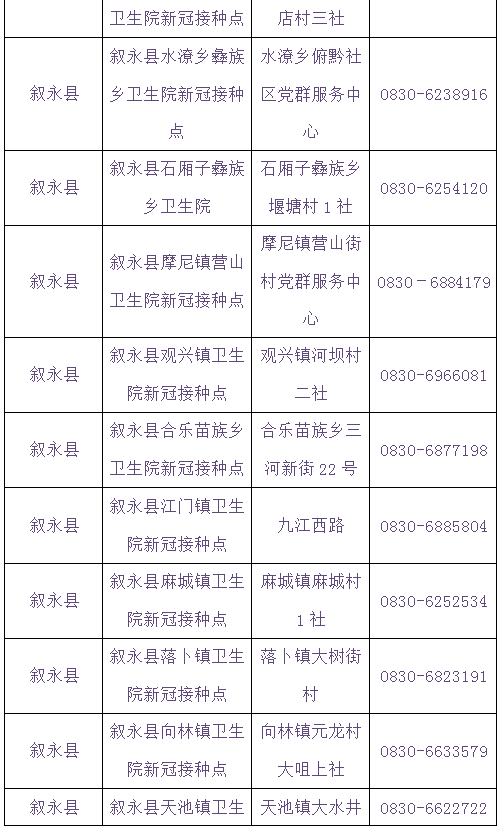 泸州将在学校设置临时接种点丨提醒：流感疫苗与新冠疫苗接种需间隔14天-16.jpg