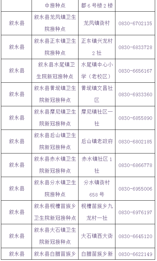 泸州将在学校设置临时接种点丨提醒：流感疫苗与新冠疫苗接种需间隔14天-15.jpg