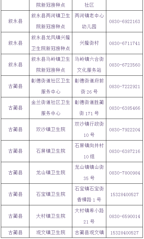 泸州将在学校设置临时接种点丨提醒：流感疫苗与新冠疫苗接种需间隔14天-17.jpg
