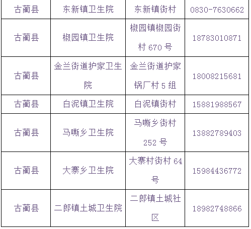 泸州将在学校设置临时接种点丨提醒：流感疫苗与新冠疫苗接种需间隔14天-19.jpg