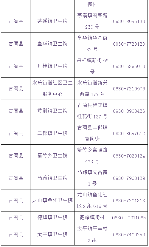 泸州将在学校设置临时接种点丨提醒：流感疫苗与新冠疫苗接种需间隔14天-18.jpg