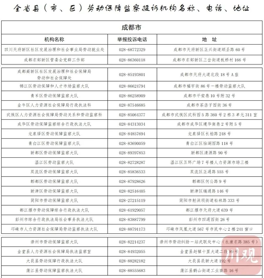 无人接听将被问责丨四川公布省市县三级欠薪举报电话，泸州有这些投诉渠道-2.jpg