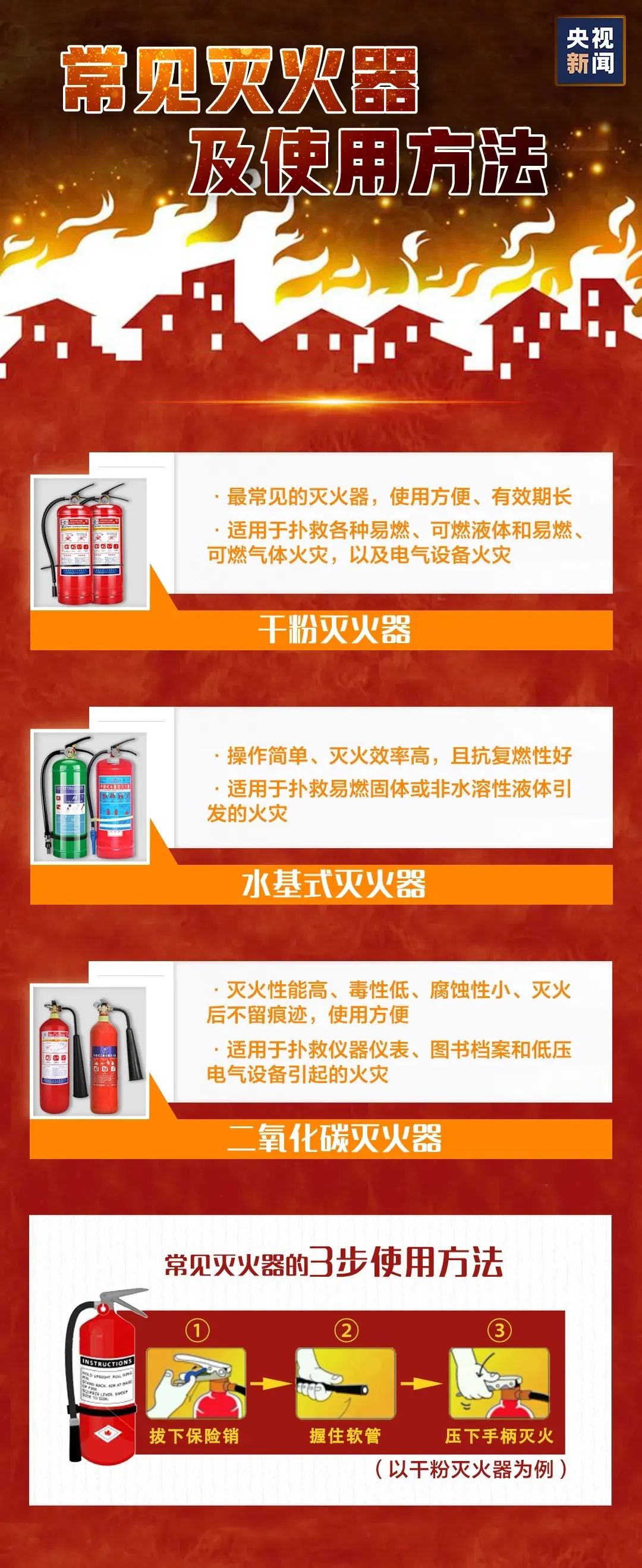 32条防火安全提示，泸州市民一定要get！-20.jpg
