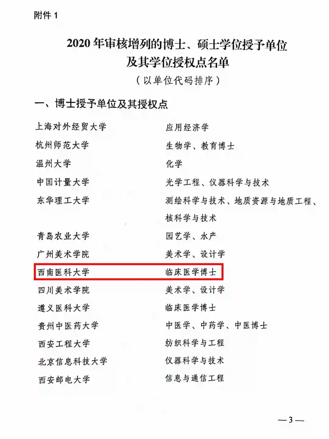祝贺！西南医科大学获批成为博士学位授予单位-3.jpg