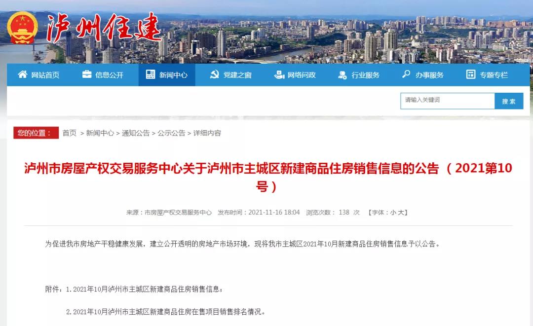 泸州主城区10月卖出新房1438套！看看有你家吗？-1.jpg