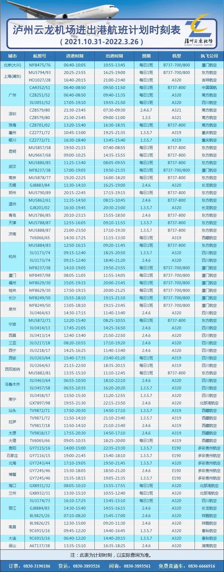 【盒盒盒】99元坐飞机？抢泸州机场机票盲盒，享惊喜之旅！-3.jpg