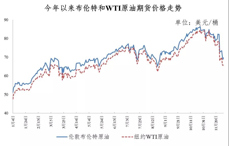 来了！油价大降！加满一箱油，将足足少花这些钱→-2.jpg